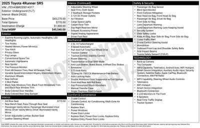2025 Toyota 4RUNNER SR5
