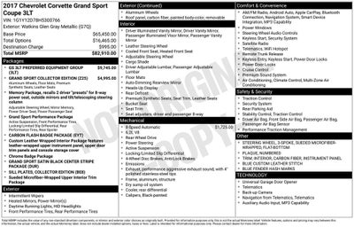 2017 Chevrolet Corvette Grand Sport 3LT