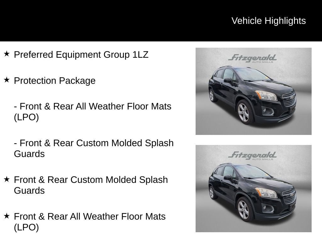 2015 Chevrolet Trax LTZ