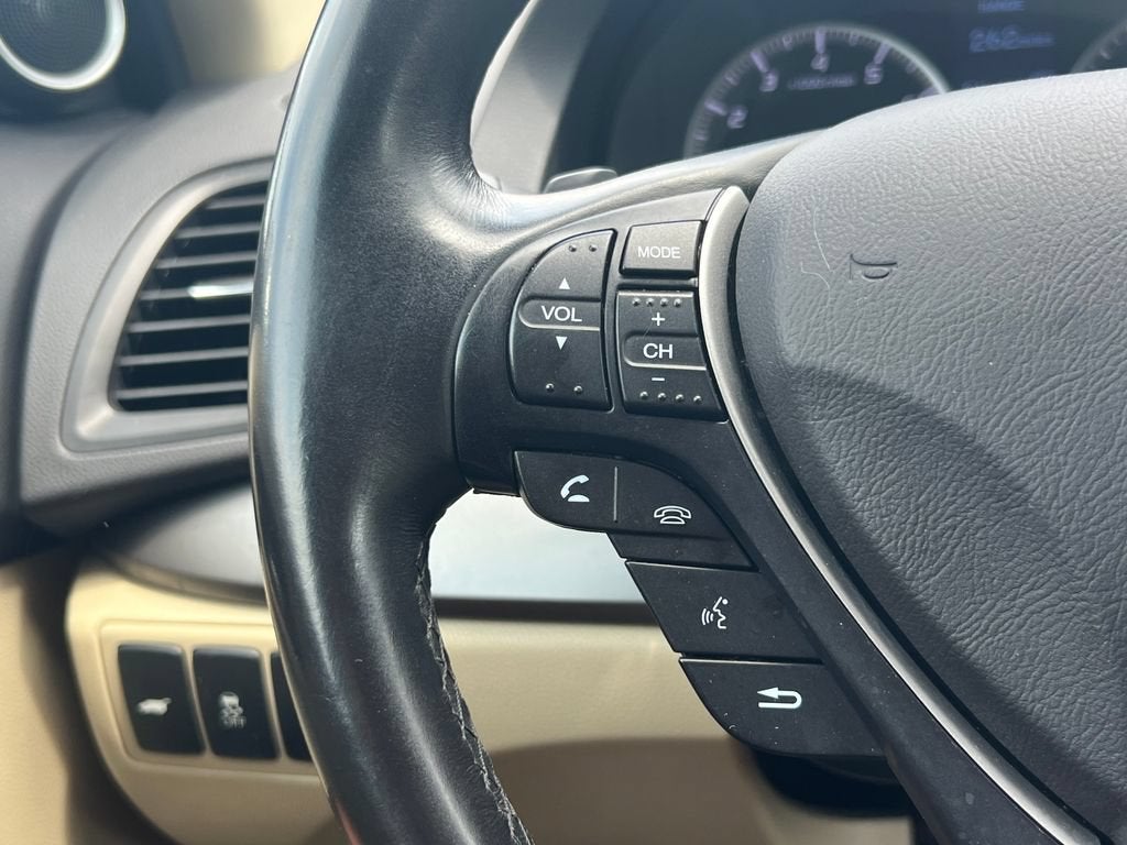 2017 Acura RDX 4DR AWD